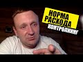 Норма расхода, контроллинг