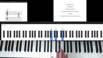 2. Exploring Inversions at the Piano