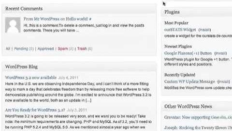 Tutorial 2: Getting to Learn the WordPress Dashboard