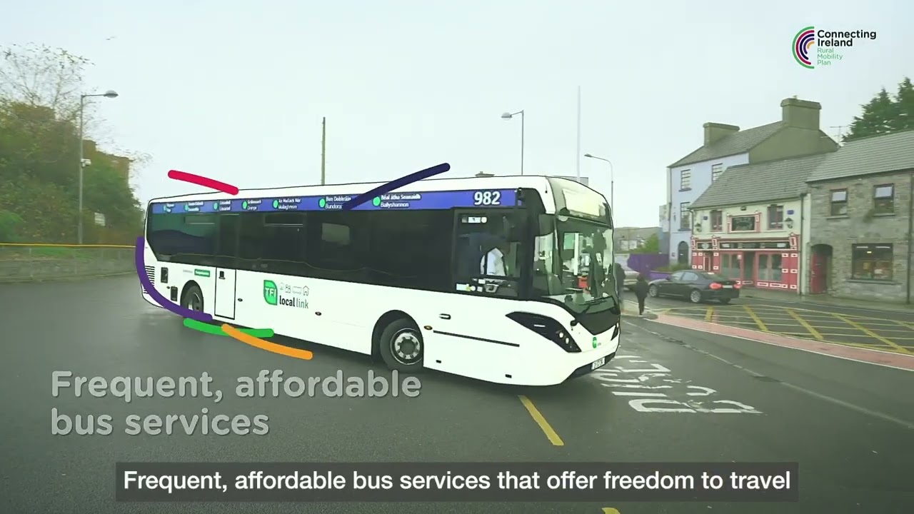 Connecting Ireland Phase 2 Retrospective Video (30s)