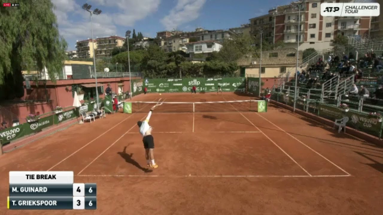 Manuel Guinard (FRA) vs Tallon Griekspoor (NED) Napoli challenger 2021 QuarterFinal