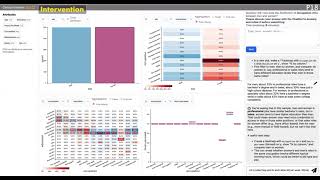 Information An Exploratory Study of Static vs LLM-Based Interactive Scaffolding for Visual Data Analysis Guide
