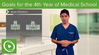 Goals for the 4th Year of Medical School: Sub-internships – Medical School Survival Guide | Lecturio