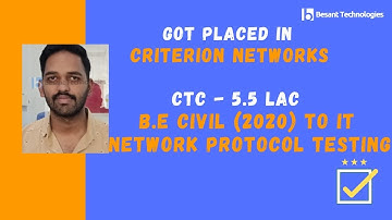 Besant Technologies BTM Reviews | Civil Engg to IT Job | Akash Inspiring Story who got placed 5.5LPA