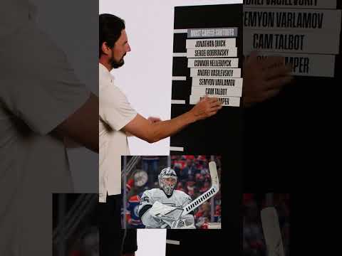 Hellebuyck guesses who has the most shutouts ⛔