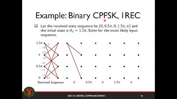 Optimal Detection of Digital Modulation with Memory Part 2
