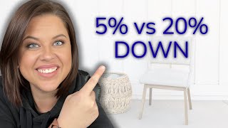 5% Down Conventional Loan: The Key to Your Dream Home