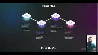 CPLAY Network IDO, Crypto App Store screenshot 4