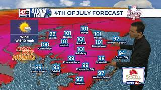 Blistering heat Independence Day, severe storms possible - Overnight Forecast (07/03/26)