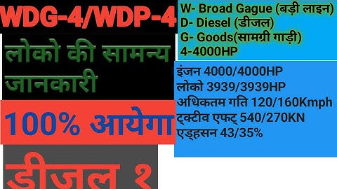 #WDG-4/WDP-4 Loco#लोको की सामान्य जानकारी#ZRTI initial traning Alp Diesel