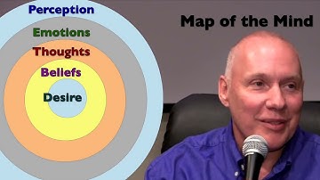 Spirituality for Millennials: Gen Z Mental Health - Release Error & Heal with Spiri & Levels of Mind