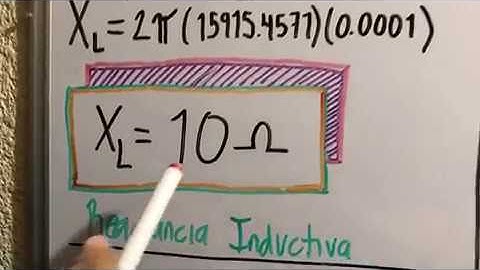 Variables complejas con un circuito RLC en serie.