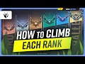 How to climb each rank  escape your elo as jungle  league of legends