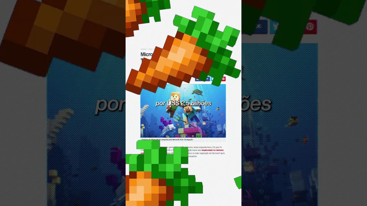 Como Minecraft dominou o mundo 🌎