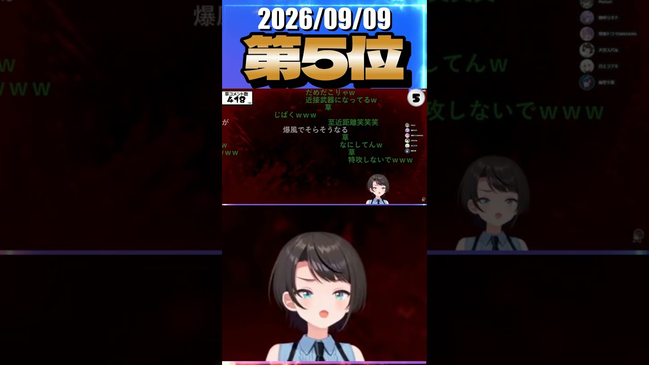 9/9 草コメント数ランキング第5位 #大空スバル 0時間46分ごろ