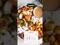 Snap a photo of your meal and let WeightBuddy do the rest #fitness #weightloss #dieting #weightbuddy