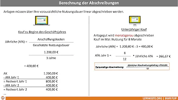 Wie rechnet man die Abschreibung aus?