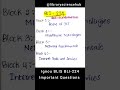 BLIS : BLI-224 ICT Fundamentals #blis #libraryscience #shorts  #youtubeshorts #ytshorts