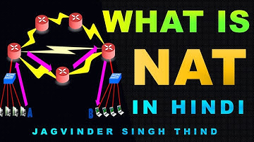 NAT PAT Tutorial Hindi | Network Address Translation | Port Address Translation EXPLAINED