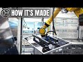 Solar Panel Production Quiz