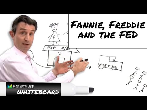 Fannie, Freddie and the Fed