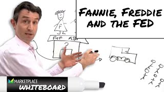 Fannie, Freddie and the Fed
