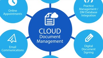 Nimbus Portal Solutions Cloud Document Management