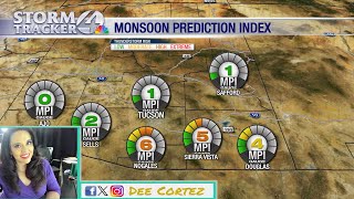 The cooling trend continues and rain chances pick up