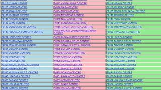 MATOKEO YA DARASA LA SABA 2023/2024 NECTA PSLE RESULTS 2023-2024