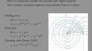 DCS07_transientResponse