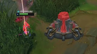 Average Top lane experience
