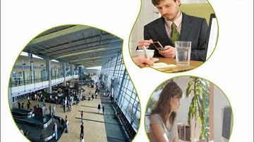 Act! Hosted: Setting Up Your Account