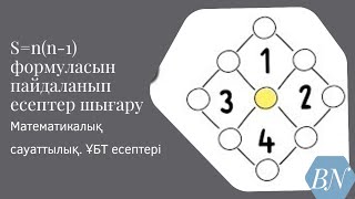 S=n(n-1) формулаларына есептер шығару.