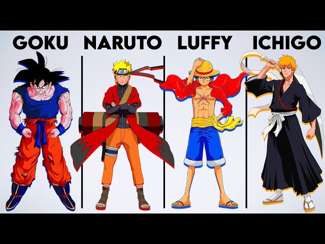 Video Naruto Vs Goku Vs Luffy Vs Ichigo - Colaboratory