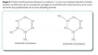 NOMENCLATURA CICLOALQUENOS