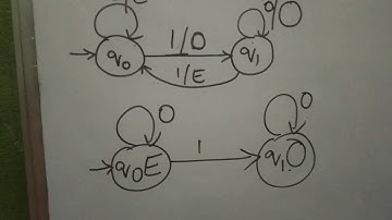 Conversion of Melay Machine to Moore Machine Example 2 by Bharathi Patnala