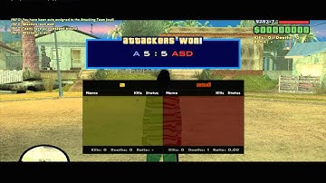 Premium A/D - Fading TextDraws