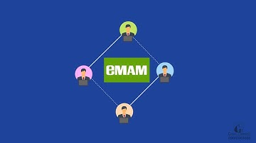 eMAM Workgroup Introduction video