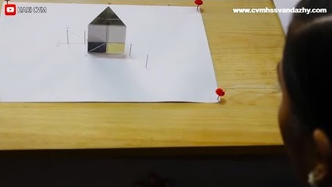 prism i - d curve and refractive index