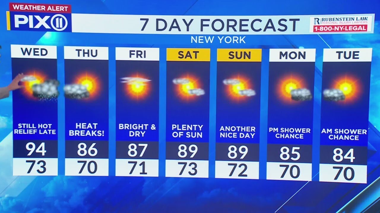 High temperatures and clouds expected to cover NYC - YouTube