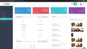 How To Track Videos (using Dubb)