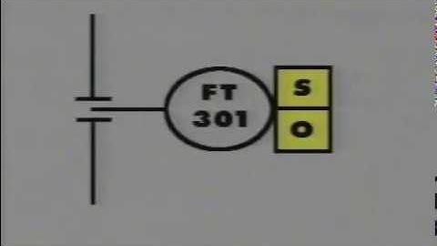 Understanding Instrument Loop Diagrams