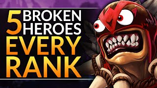 5 MOST BROKEN Heroes to MAIN at EVERY RANK in EVERY LANE - Drafting Tips and Tricks - Dota 2 Guide