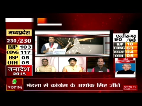 चुनाव के नतीजे, सबसे पहले News World Live