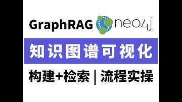 【GraphRAG+Neo4j】打造基于知识图谱的本地知识库，实现知识图谱可视化-凡人修仙传，构建+检索全流程实操！草履虫也能学会！！