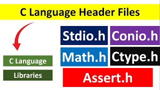 C Programming Libraries Explained | stdio.h, conio.h, math.h, ctype.h, assert.h in Hindi Language