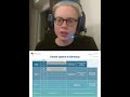 Немецкая система образования отличается от российской кардинально