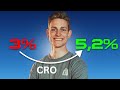 Conversion Rate Optimization (CRO) - Driving more sales systematically