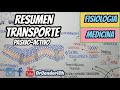 RESUMEN: Transporte de Membrana celular