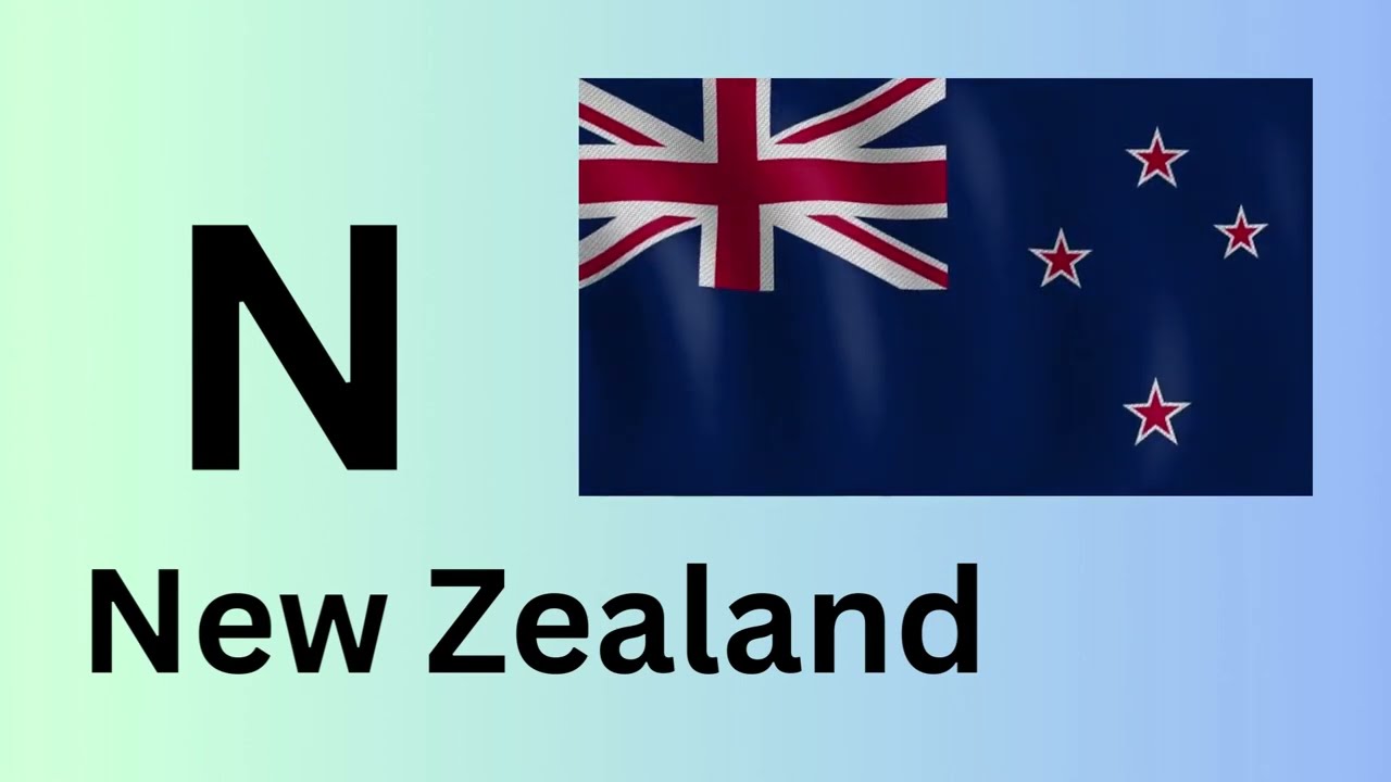 A to Z Country names Rainbowkids Kids AtoZ YouTube